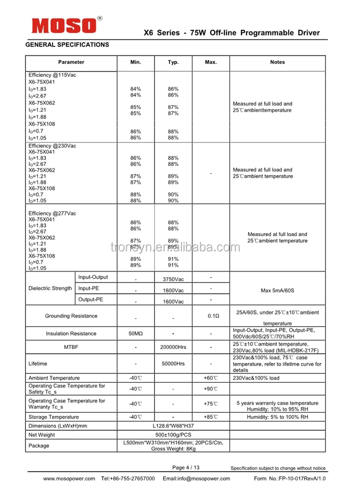 MOSOX6-075M062_04