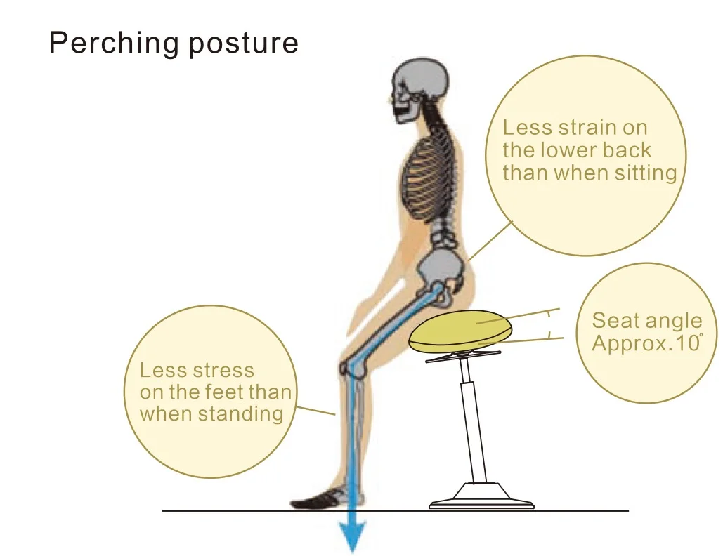 Pneumatic Ergonomic Wiggle Seats Adjustable Office Wobble Chair Stool Buy Ergonomic Adjustable