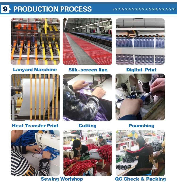9-PRODUCTION PROCESS