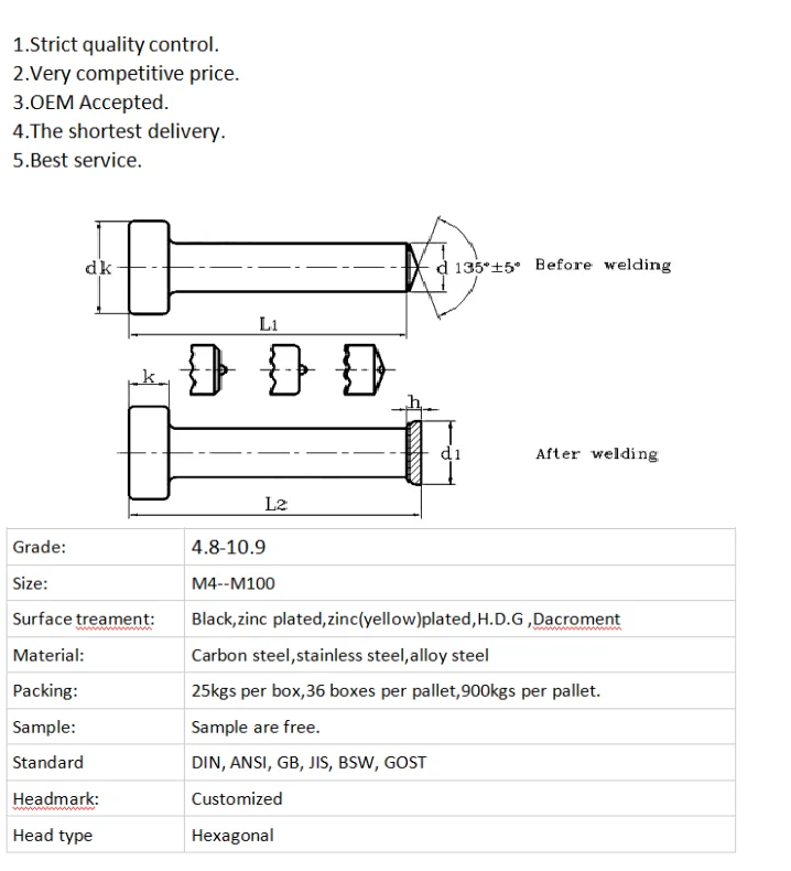 YPH Carbon Steel SHEAR STUD ASTM A108 STANDARD M20 M30