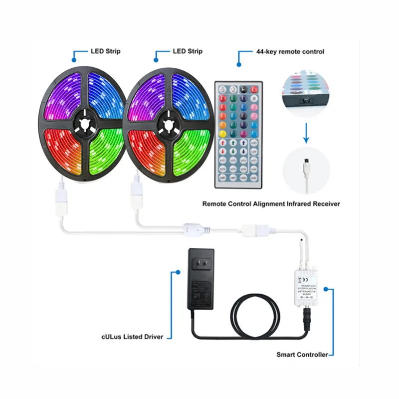Waterproof Tape RF Wifi Flexible App Voice 44keys Ir Remote Control Rainbow Color Led Strip Lights Kit