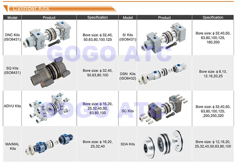 Kits 1 gogo.jpg