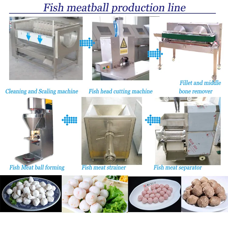 Automatic Fish Gut Removal Cleaning Gutting and Scaling Machine Fish Processing Plant manufacture