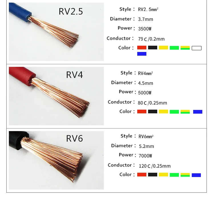 H07v-k Single Pvc 35mm2 Industrial Flexible Cable - Buy Industrial ...