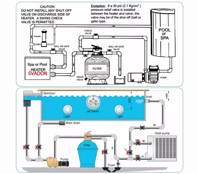 Grat Commercial Hotel Hot Water Project Heat Pump Hot Water Full Set Of ...