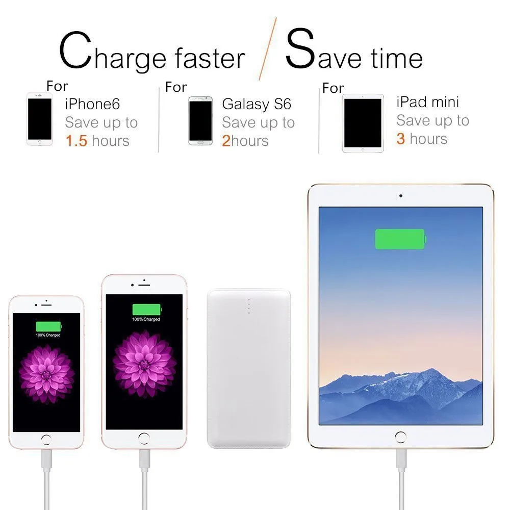 Universal Type C Power Bank 10000mAh Built in Cable Mobile Phone Battery Powerbank 10000 mAh - ANKUX.COM