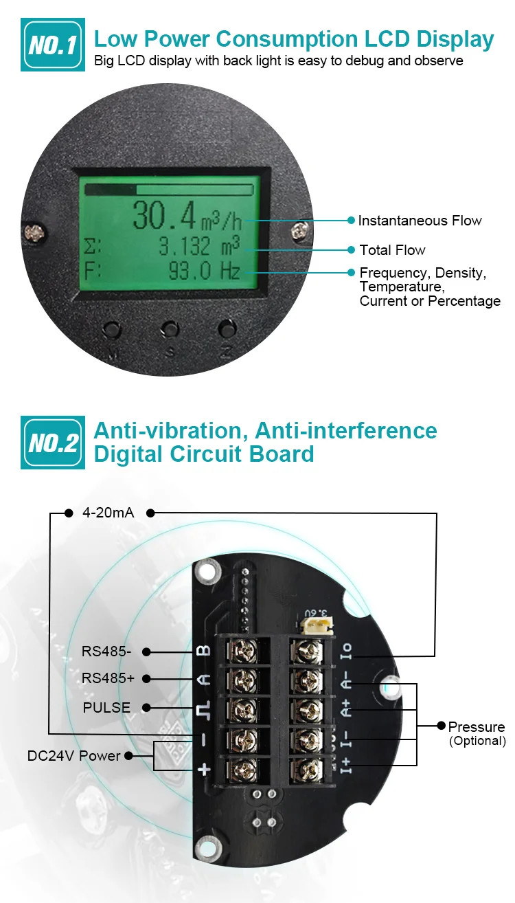 Vortex flowmeter (4)