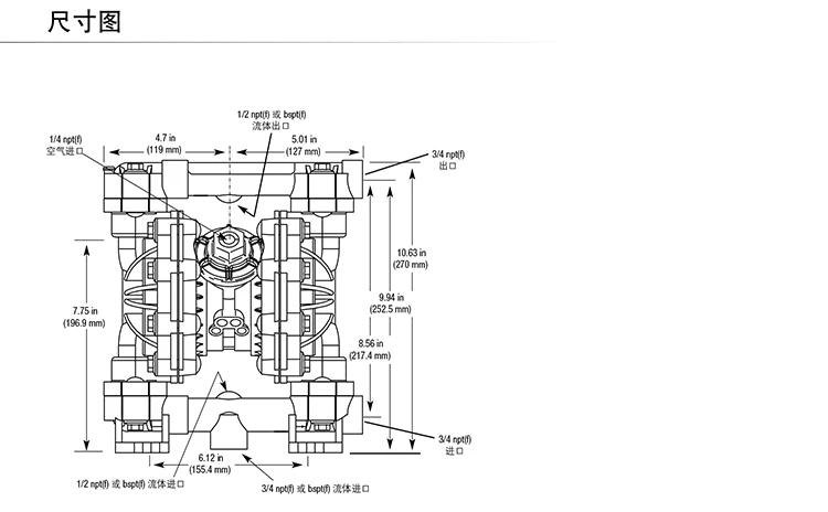 Pompe Pneumatique à Membrane GRACO HUSKY 515 | P.H.A - Foto 2