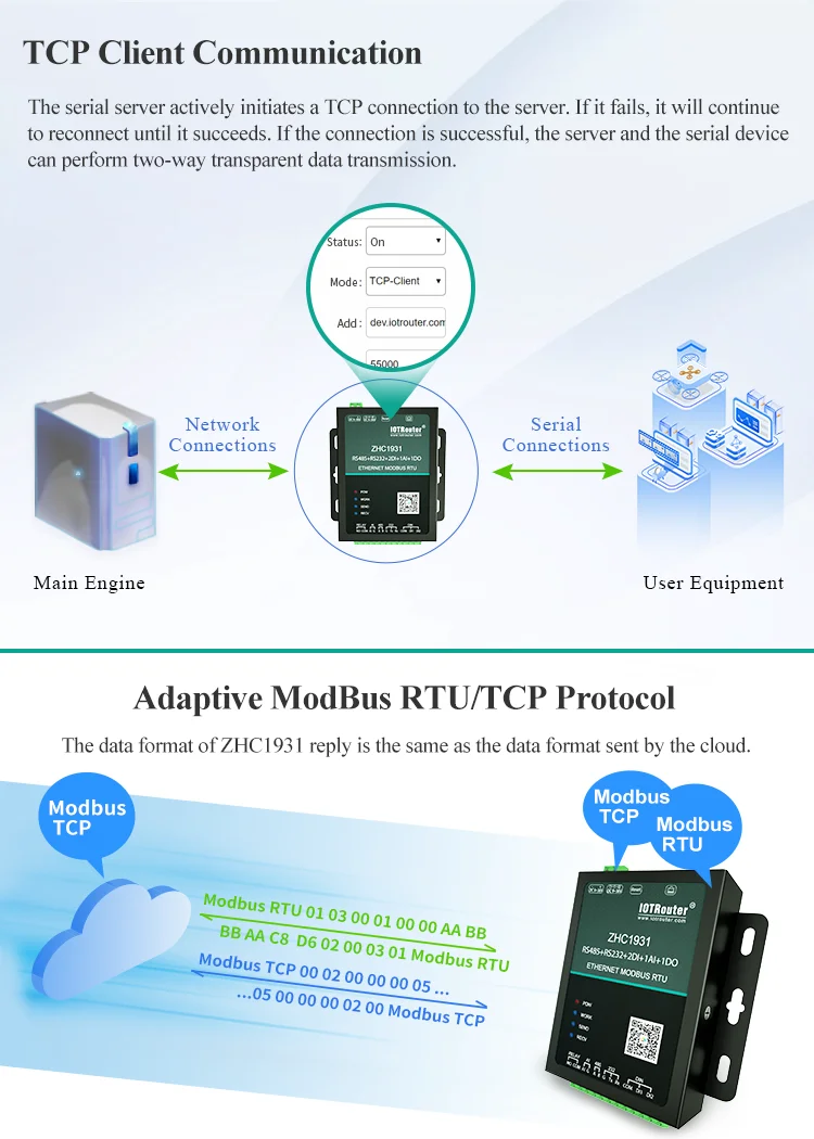 RS485 to Ethernet Converter - MQTT Modbus TCP RTU for Industrial Automation