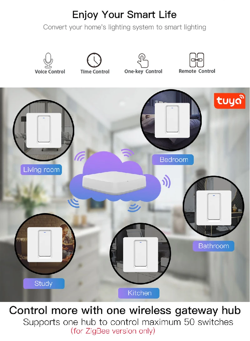 Ready to Ship Alexa Google Home Voice Control EU/UK Type 1 Gang Zigbee Switch - ANKUX.COM
