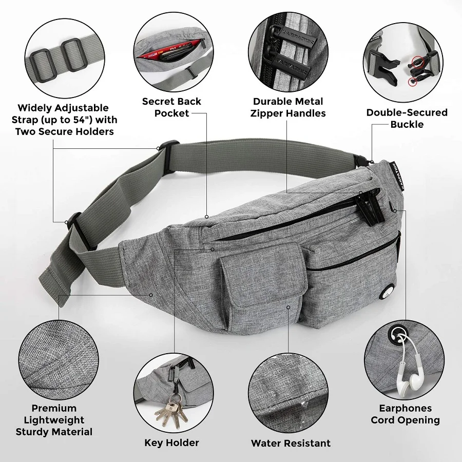 secure fanny pack