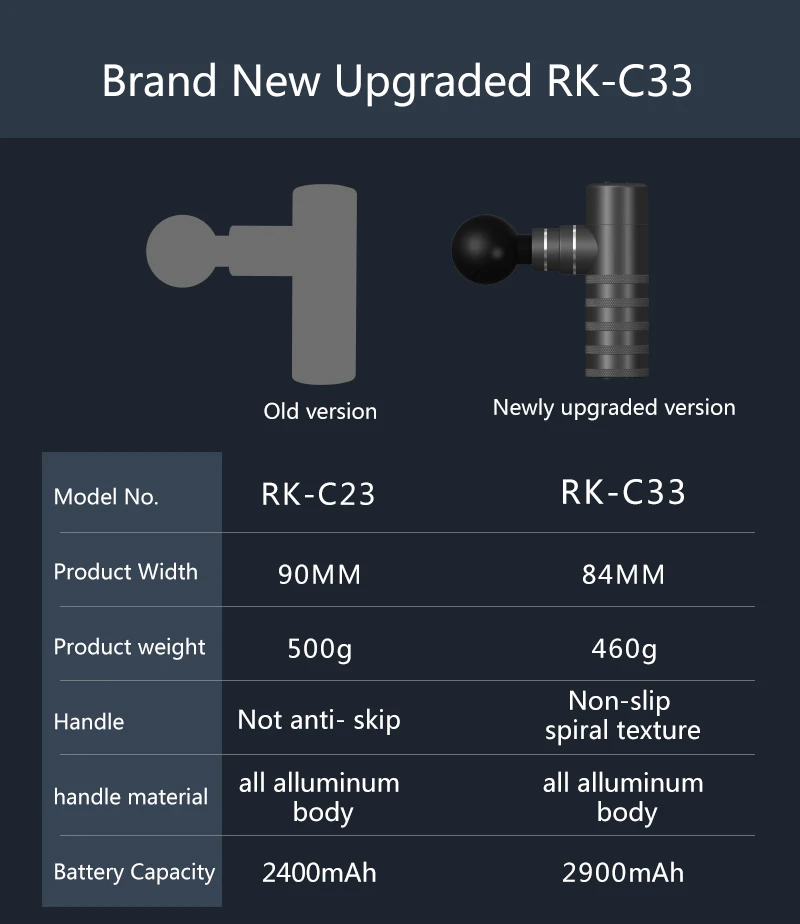 RK-C33-_27.jpg
