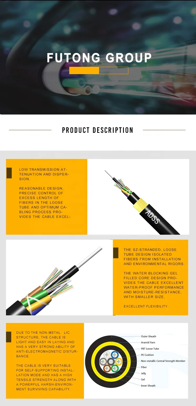 ADSS Aerial Fiber Optic Cable Specification Outdoor Self Supporting Overhead Flat Non Mental Fibre Optic Aerial Cable Price - ANKUX.COM