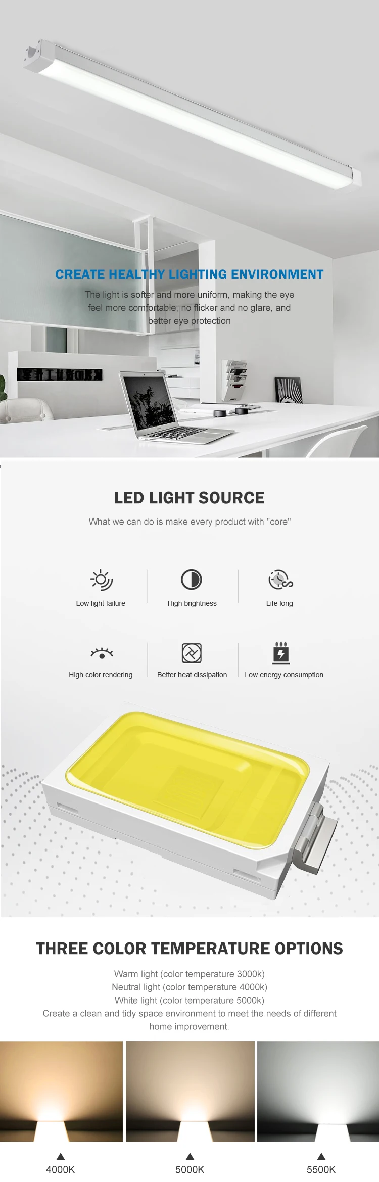 Halcon lighting waterproof ip65 indoor 4ft 8ft 36w 60w led slim tri-proof light