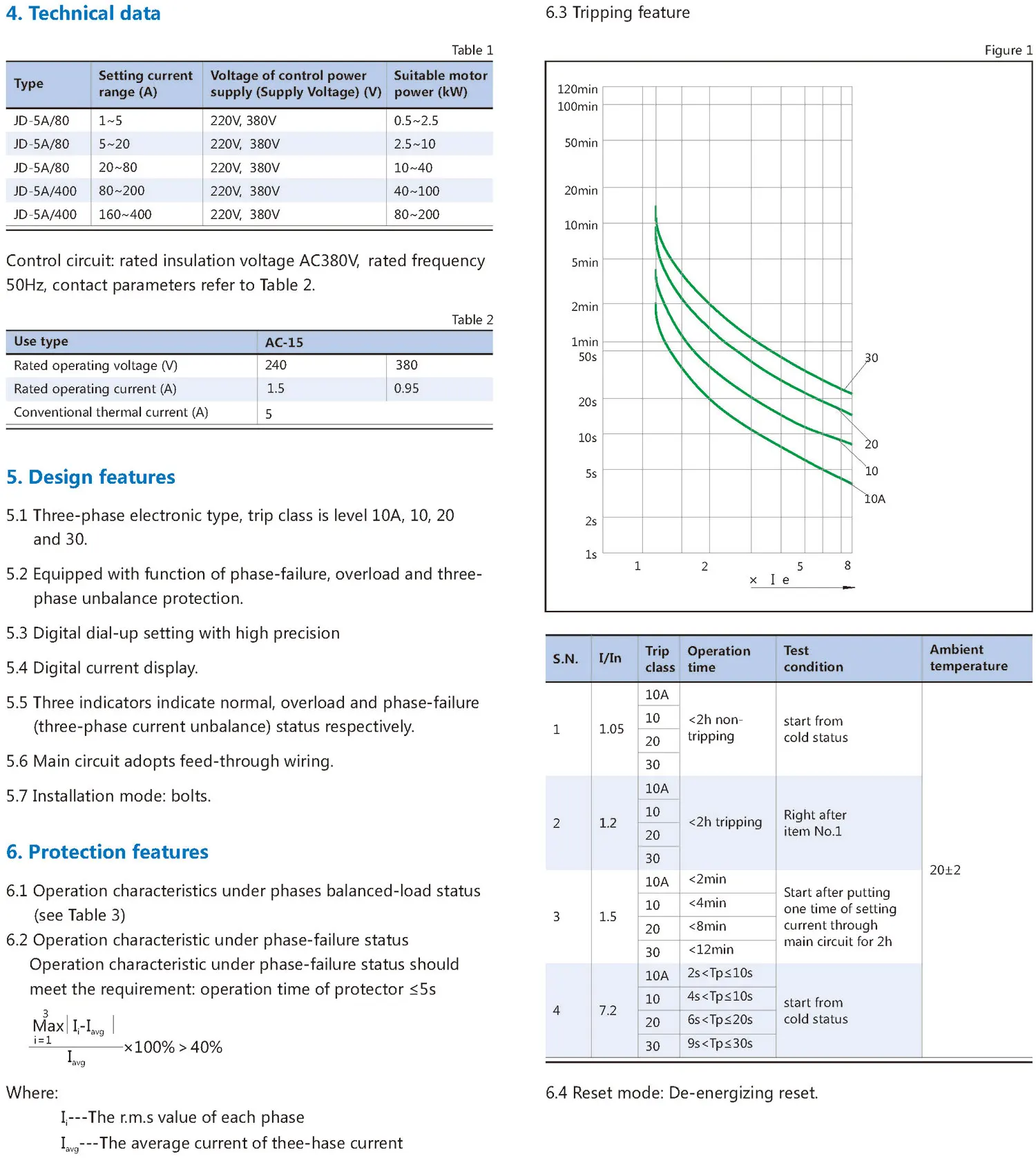 Chint original JD-5A Overload Phase failure Three phase current unbalance protection Integrated Motor Protector