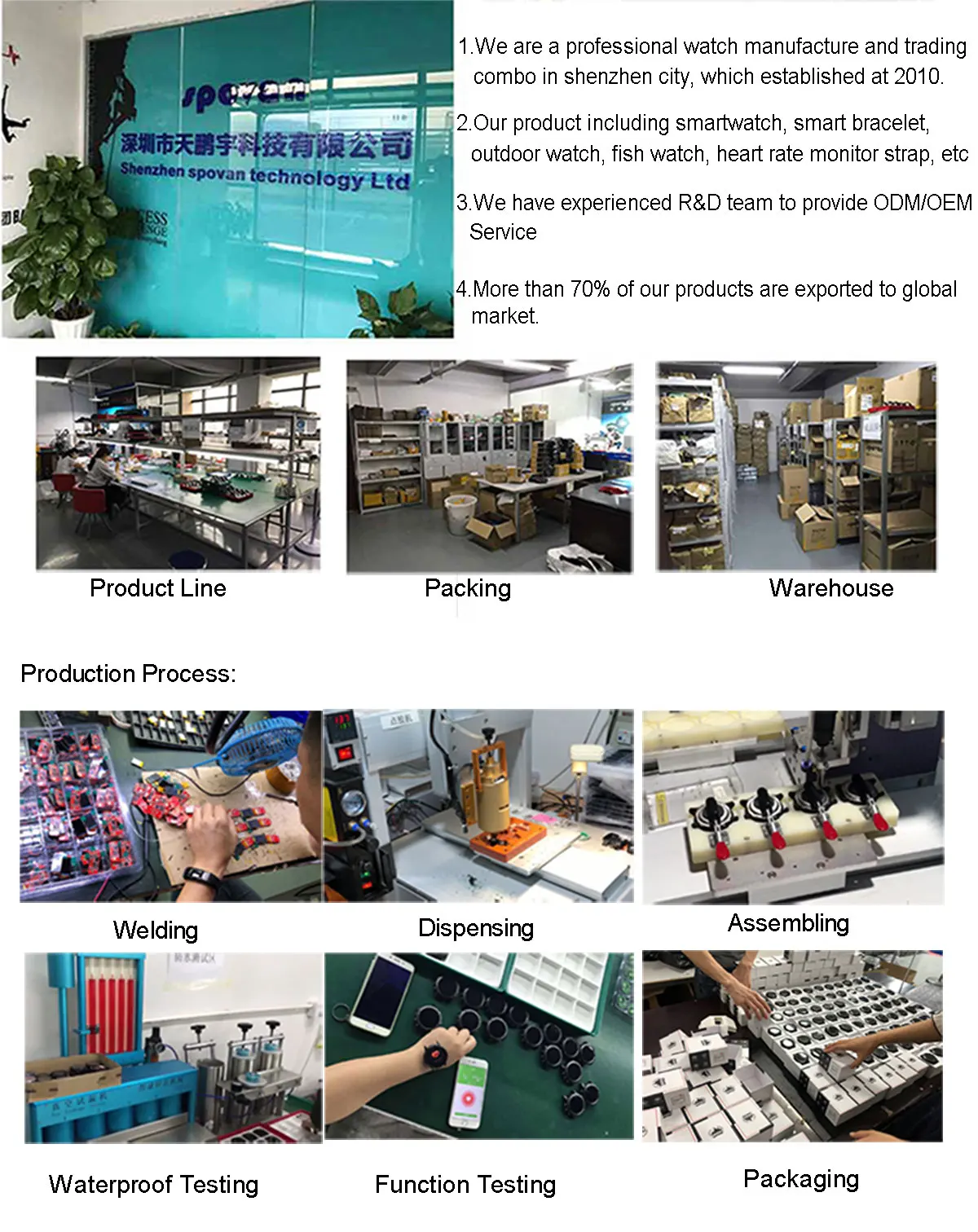 spovan website