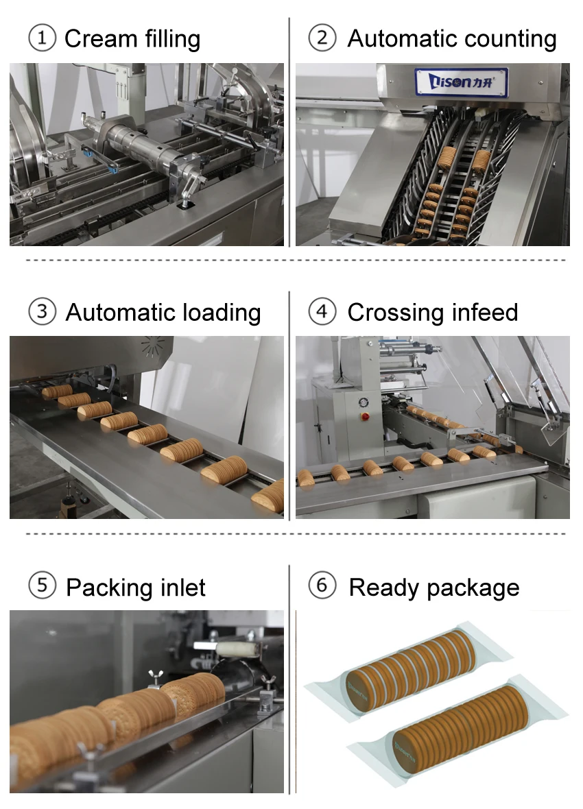 biscuit sandwich machine.jpg