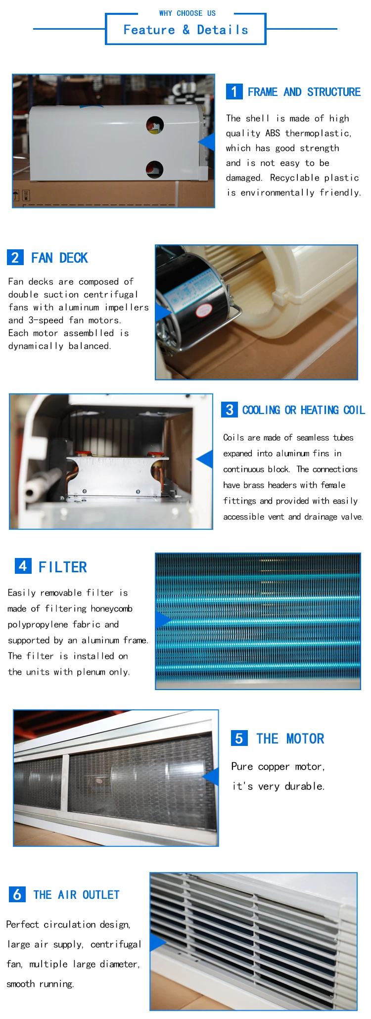 Fan Coil Unit Price Horizontal Fan Coil Unit Hydronic Fan Coil