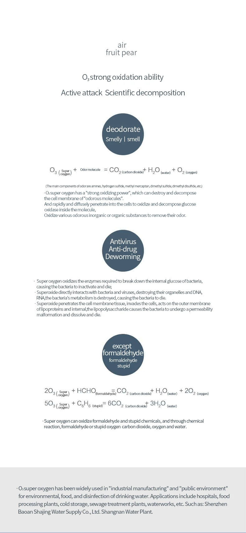 ozone generators  (15).jpg