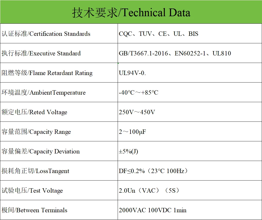 Cbb60 Industrial Fan, 2UF, 3UF, 4UF, 8UF - detail 8
