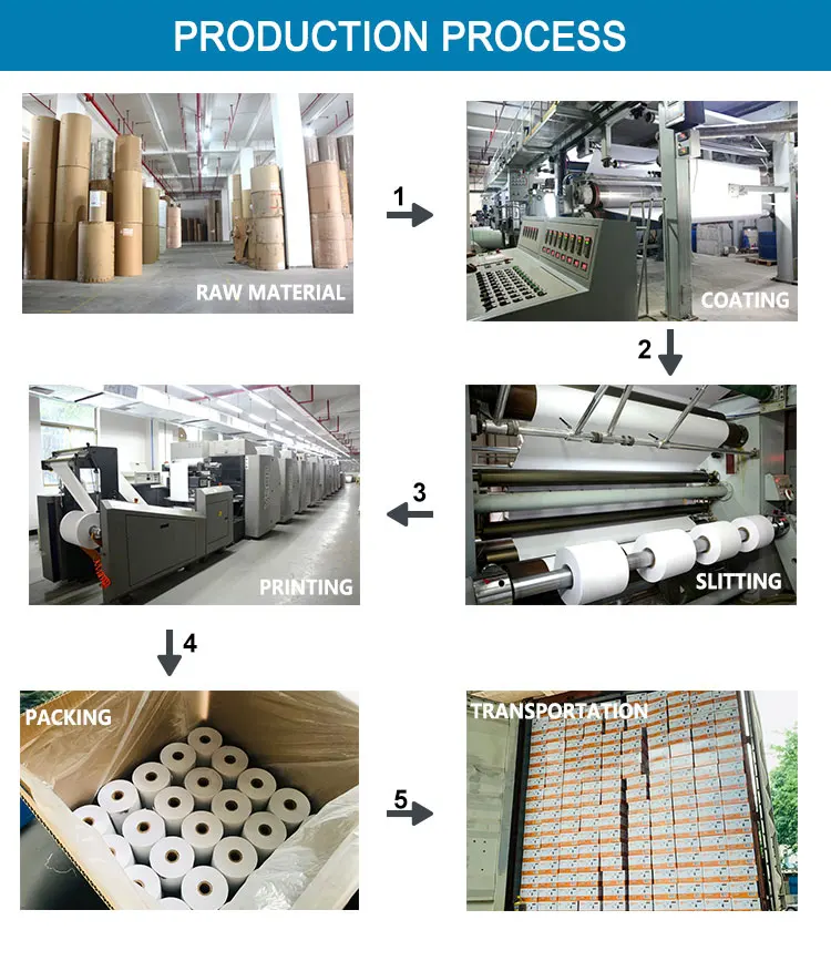 carbonless paper roll 3plys