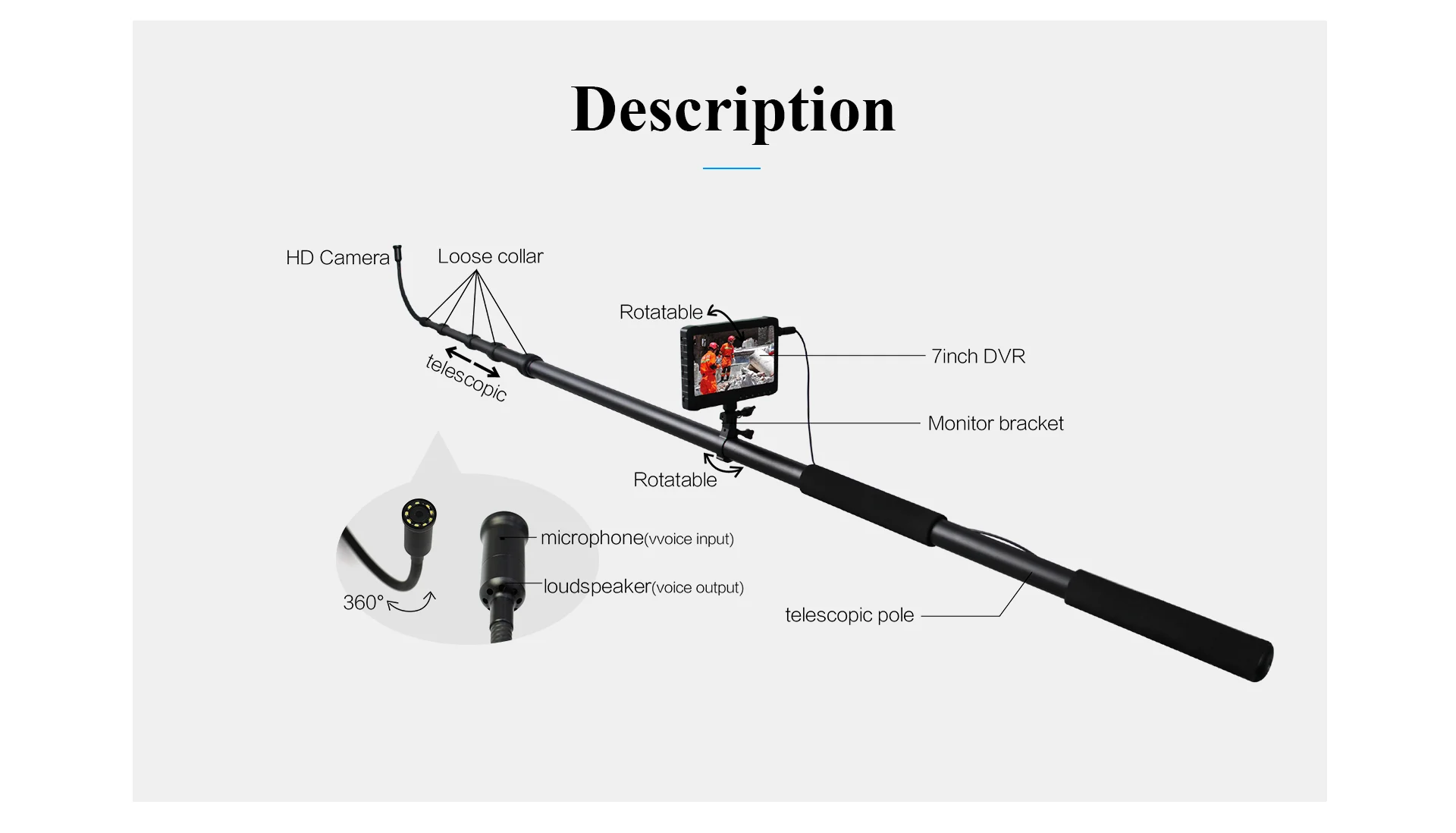 Handheld 1080p 9 LED 5-meter telescopic pole waterproof Fire fighting earthquake communication Life Detector