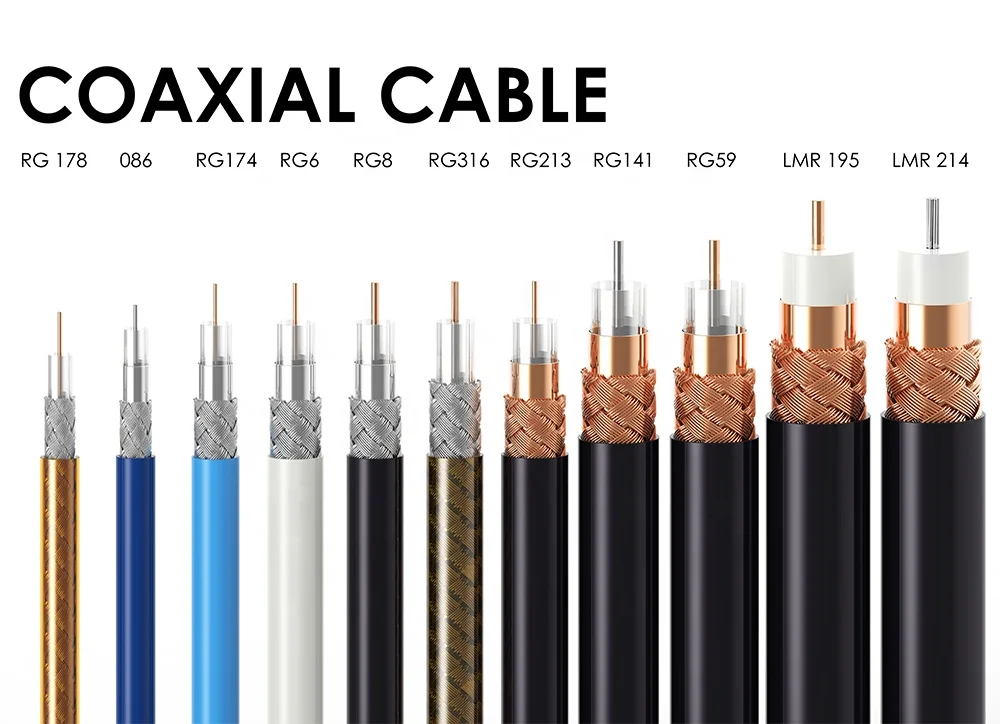 R59-RG58-RG59-RG6-RG-8X-RGU R59-RG58-RG59-RG6-RG-8X-RGU