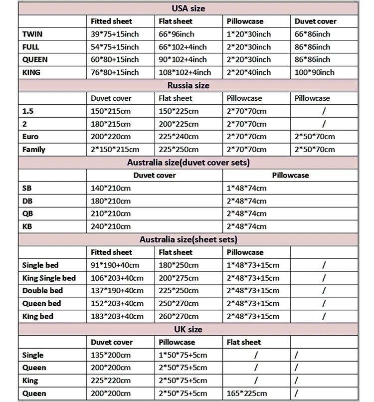 Top Quality Microfiber Fabric Soft Bed Sheet Set Full Size Solid Color