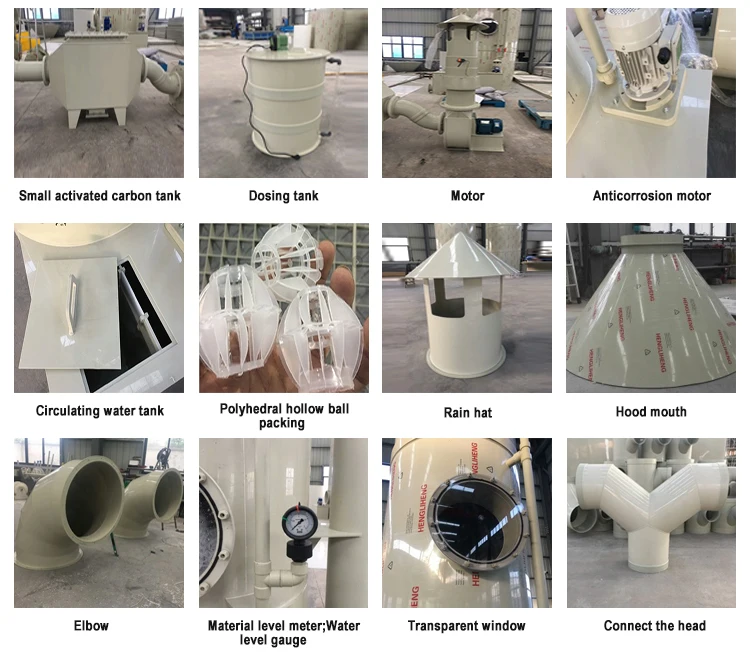 7.5kw High Efficiency Stainless Steel Spray Tower/industrial Gas