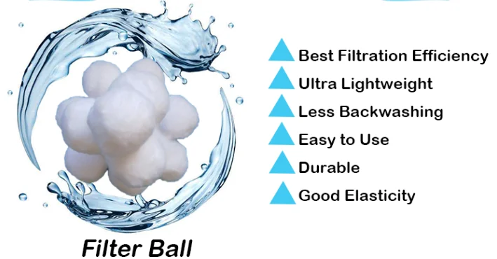 Industrial Water Media Filter Balls Fiber Ball Filter Fiber Ball for Swimming Pool