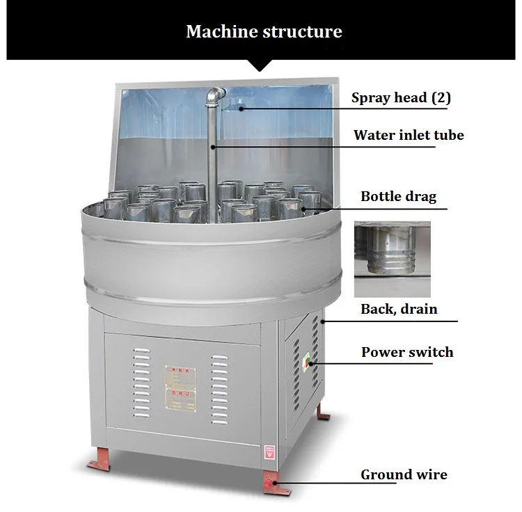 Rotary Glass Wine Bottle Washing Machine With Sale Manufactured Bottle Cleaning Machine Buy
