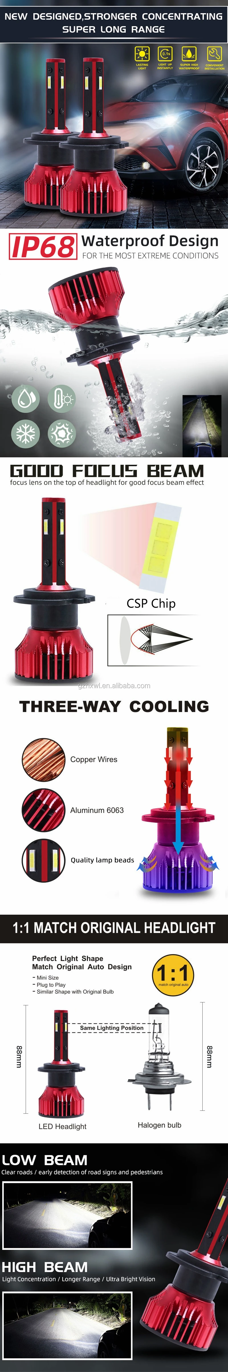 4 sides led headlight.jpg