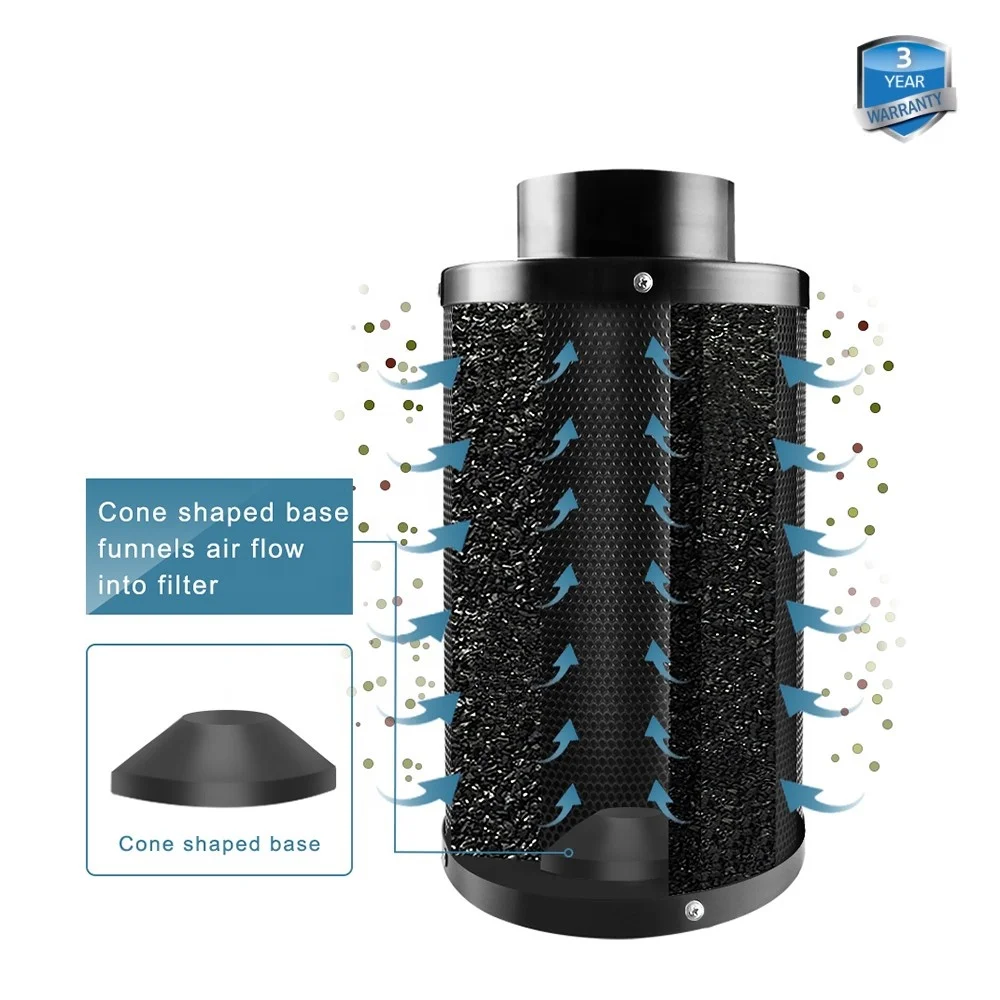 Qualityfirst Inline Activated Carbon Filter For Grow Room Tent Buy Carbon Filter,Carbon