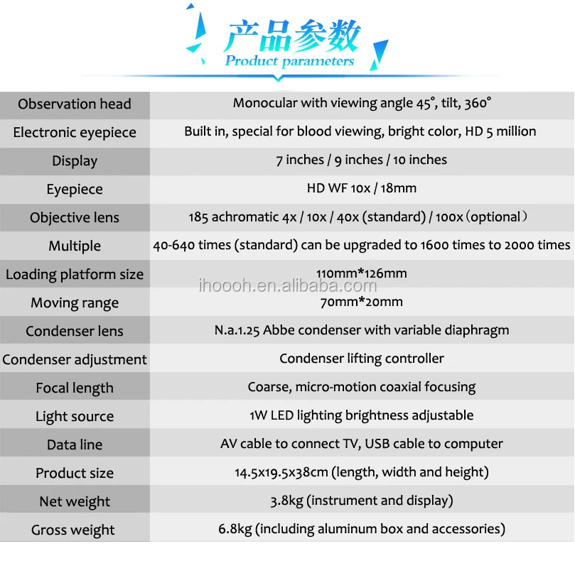 biological microscope.jpg