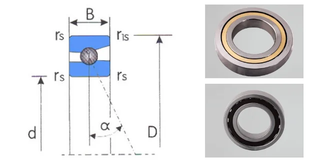 72 series bearing.png