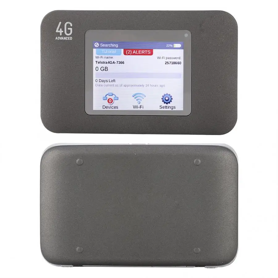 Dual Band Unlocked Netgear Ac782s With Antenna 4g Mobile Wifi Hotspot