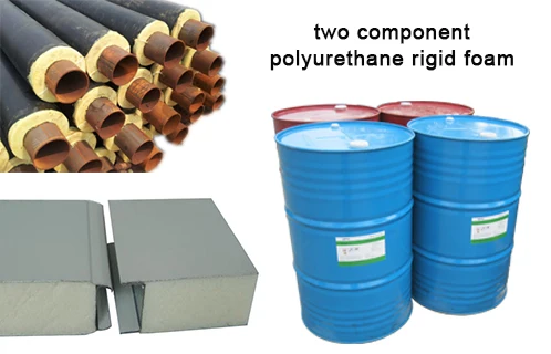 B2 Grade Blend Polyol Spray Rigid Polyurethane Foam for Building External  Wall Insulation - China Polyether Polyol, Polyurethane Foam