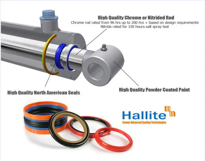 Telescopic Single Acting Hydraulic Jack Hydraulic Ram Hydraulic