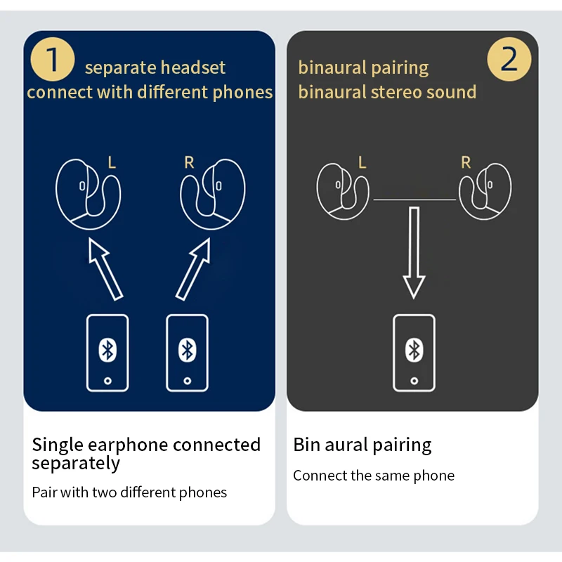 S19 non-Ear Wireless Bluetooth headset single-ear mini invisible small ear-mounted bone conduction concept super long standby - ANKUX.COM
