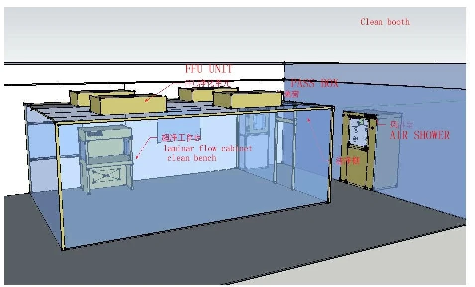 iso clean room