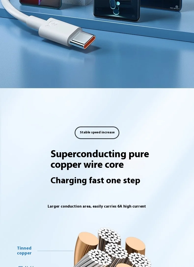 Cheapest 1M USB C Super Fast Charger Cable 120W Smart Fast Charging ...