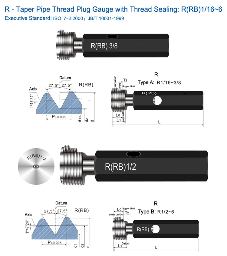 Thread Gauges Supplier Rb Pipe Taper Thread Ring Gauge With Thread