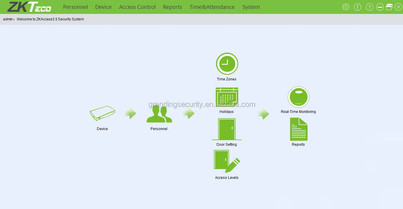 База данных майкрософт аксесс. 5. Fairyland 5 class audio cds. Условие на значение access. Ms access 2022.