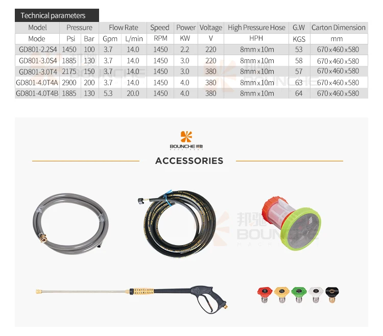 130 bar pressure cleaning car wash machine price in nigeria