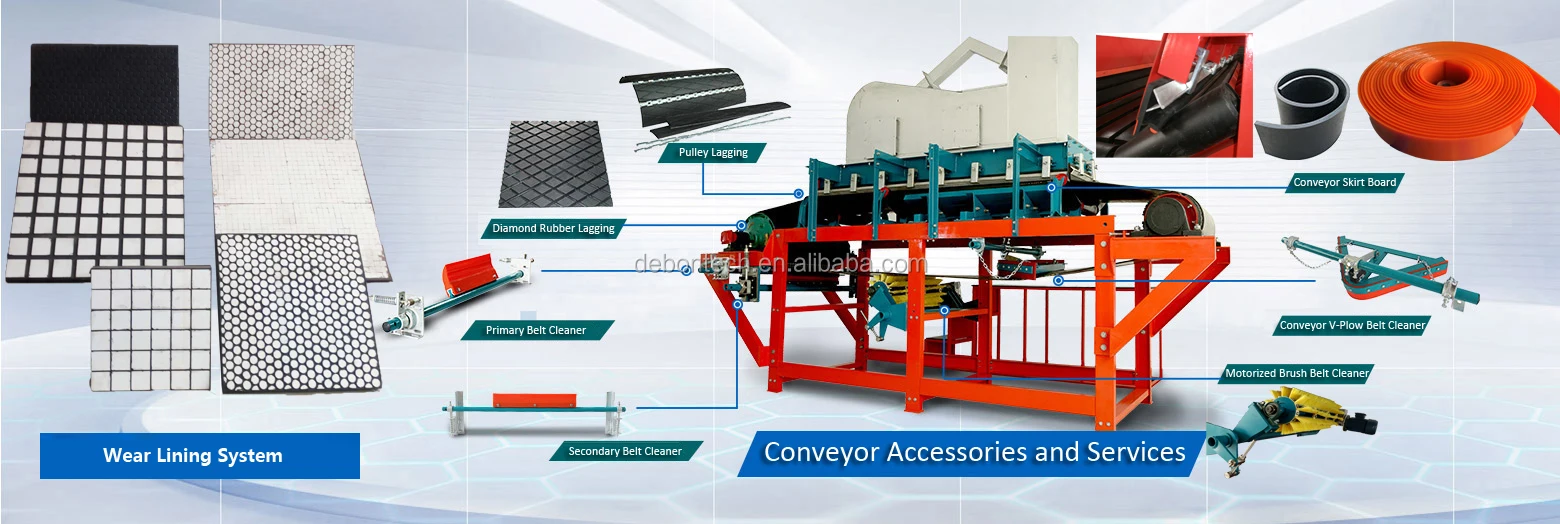Apronseal Conveyor Belt Skirting Rubber for Bulk Conveyor System .jpg