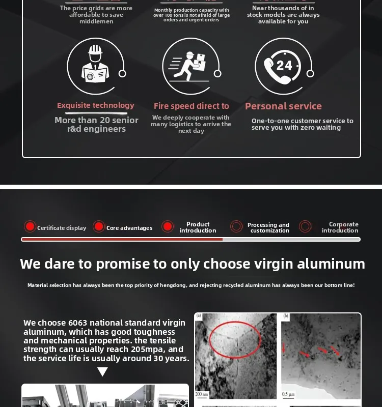 Fully Enclosed 65/80/102/135/170/220 European Standard Magnetic Strip Embedded Module Nylon Wear-Resistant Cemented Carbide manufacture