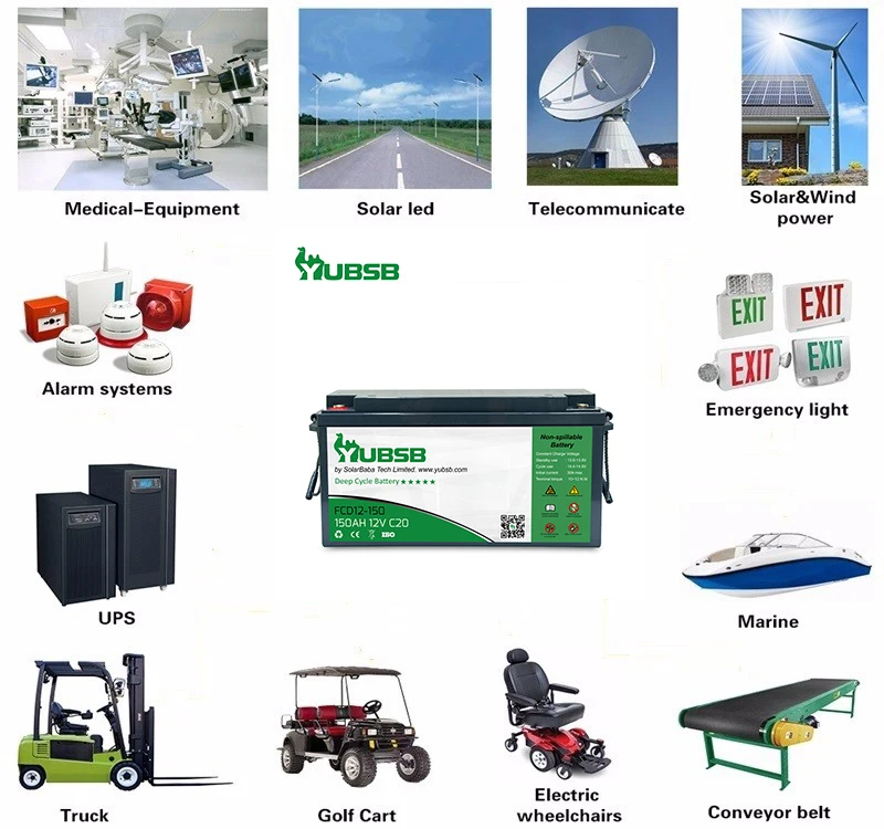 Application-FCD12-150