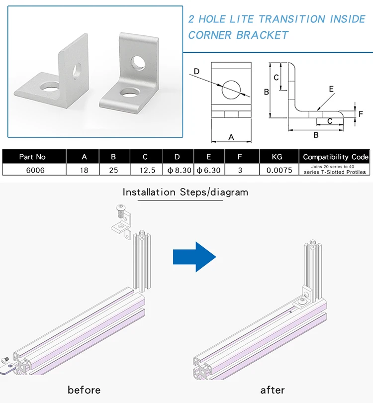 2 Hole Lite Transition Inside Corner Bracket Wall Mounting Bracket ...