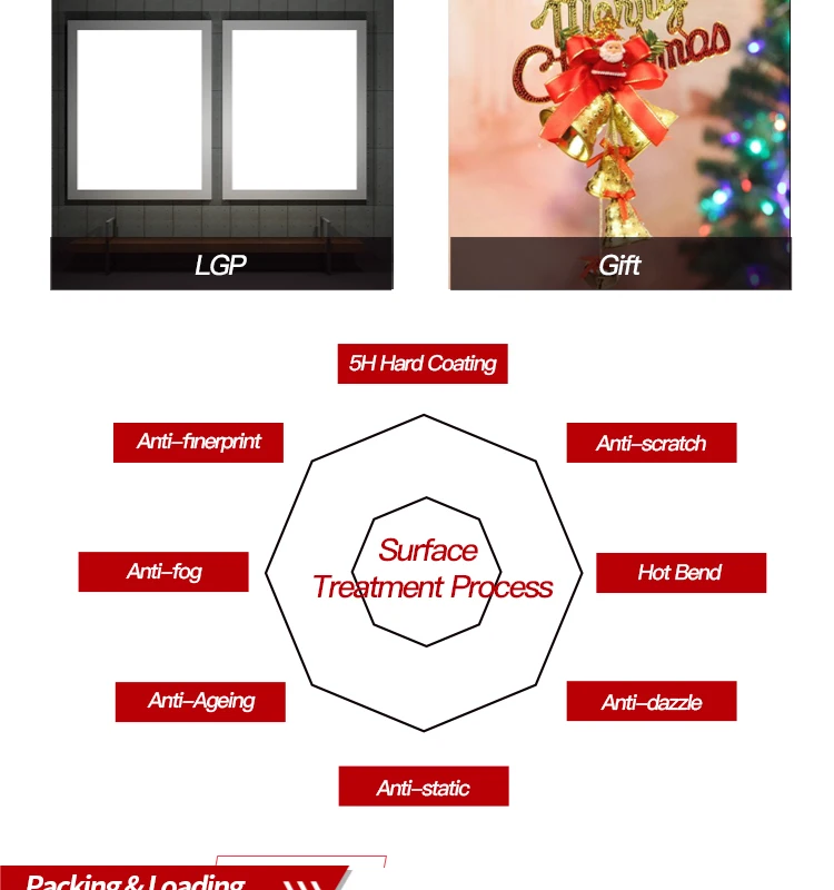 white acrylic 0.8-1mm see through acrylic sheet plexi glass