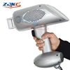 adjustable spot size nanometer excimer laser cure for vitiligo skin